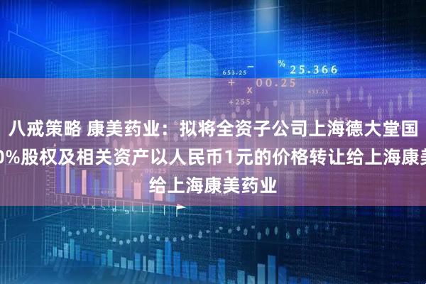 八戒策略 康美药业:拟将全资子公司上海德大堂国药100%股权及相关资产以人民币1元的价格转让给上海康美药业